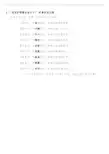 优质护理服务金点子课件