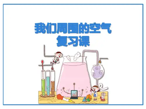 2020-2021学年九年级化学鲁教版上册第四单元《我们周围的空气》复习课课件