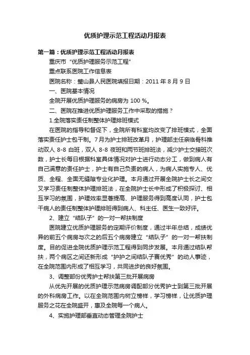 优质护理示范工程活动月报表