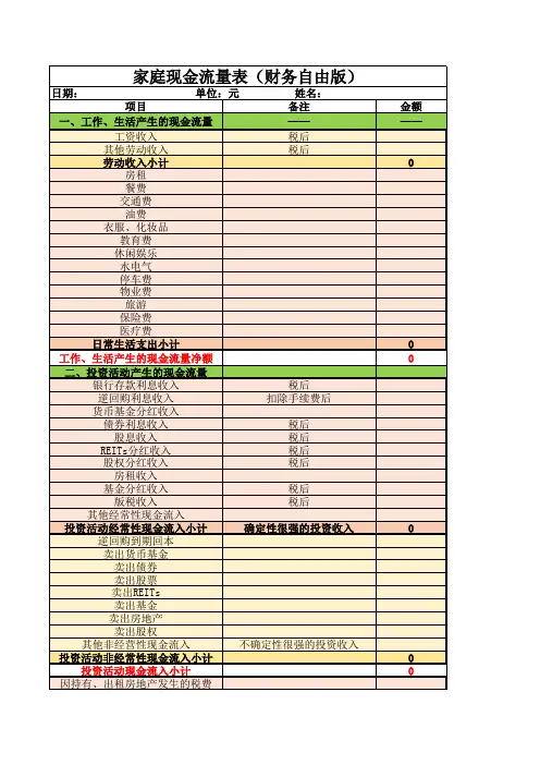 家庭现金流量表(财务自由版)