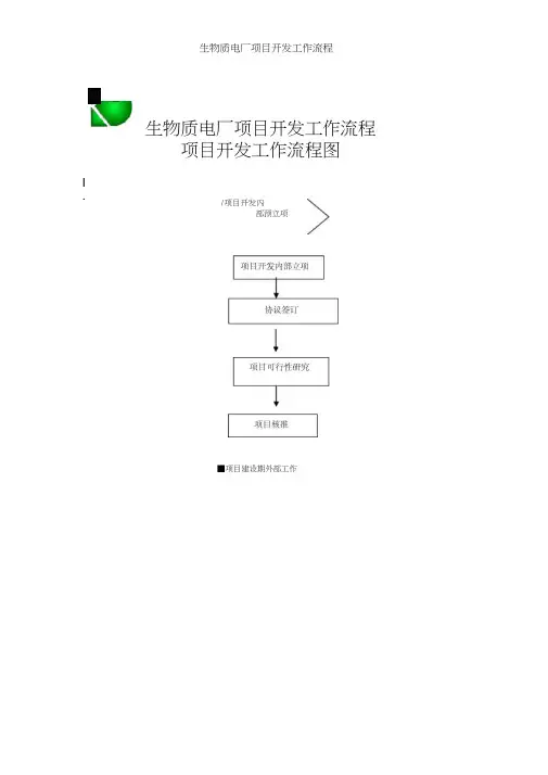 生物质电厂项目开发工作流程