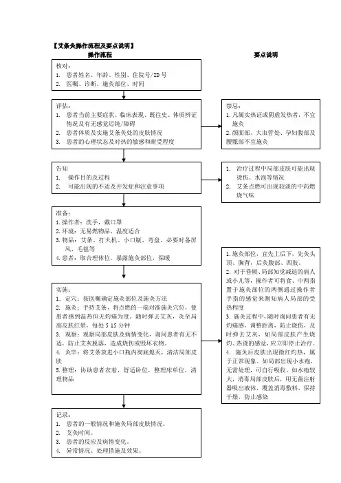 艾灸操作流程及注意事项