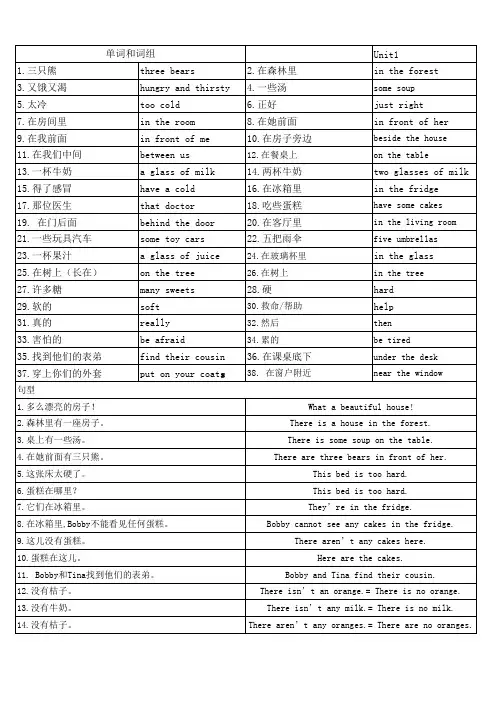 五年级上册英语译林版默写资料-带答案