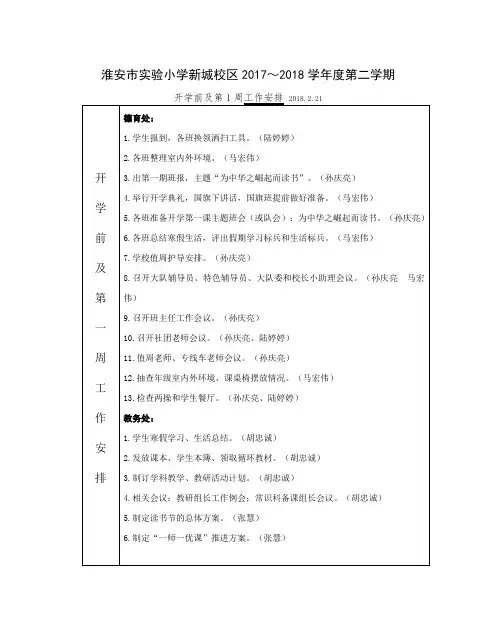 淮安市实验小学新城校区2014-2015学年度第二学期