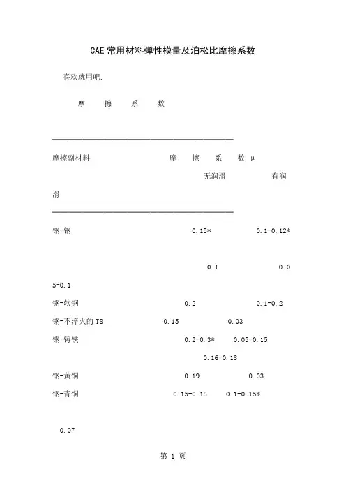 CAE常用材料弹性模量及泊松比摩擦系数-9页word资料