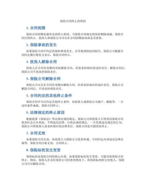 保险合同终止的原因