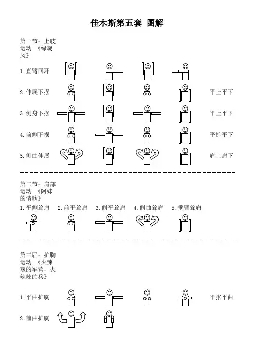 佳木斯第五套广场舞自制图解