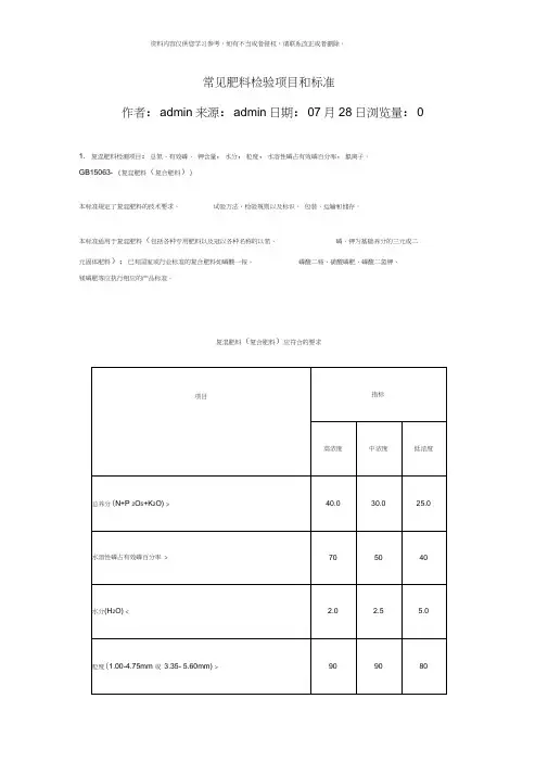 常见肥料检验项目和标准模板