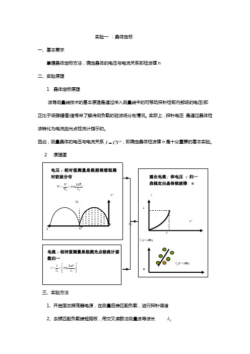 西电微波测量实验报告包括详细数据处理