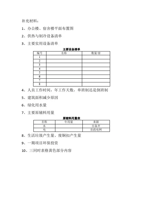 建设项目工程竣工环境保护“三同时”验收登记表材料清单及表格