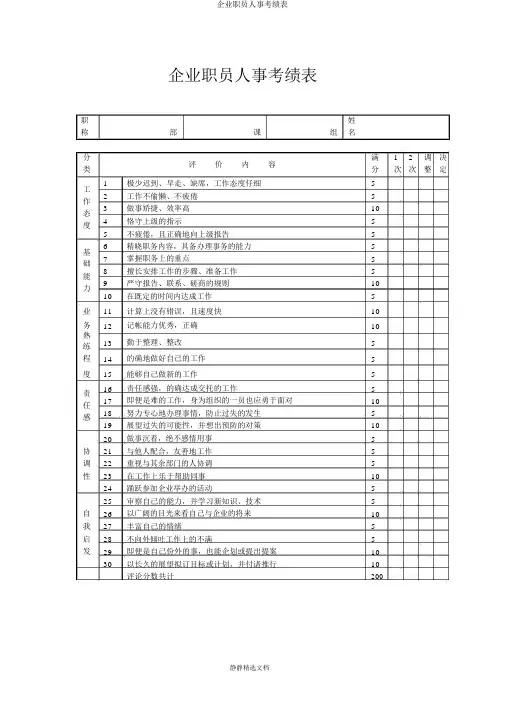 公司职员人事考绩表