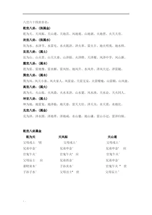 八宫六十四卦卦名