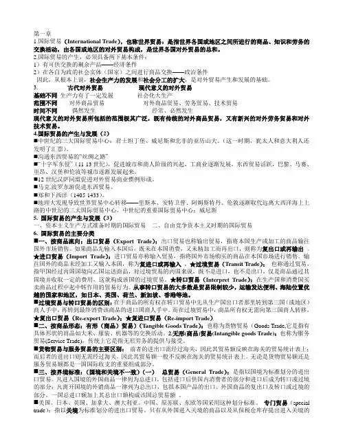 国际贸易实务期末必过复习资料