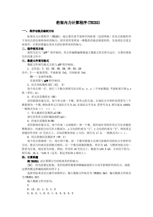 桁架计算(TRUSS)