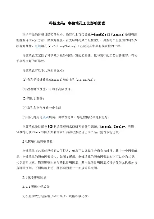 电镀填孔工艺影响因素