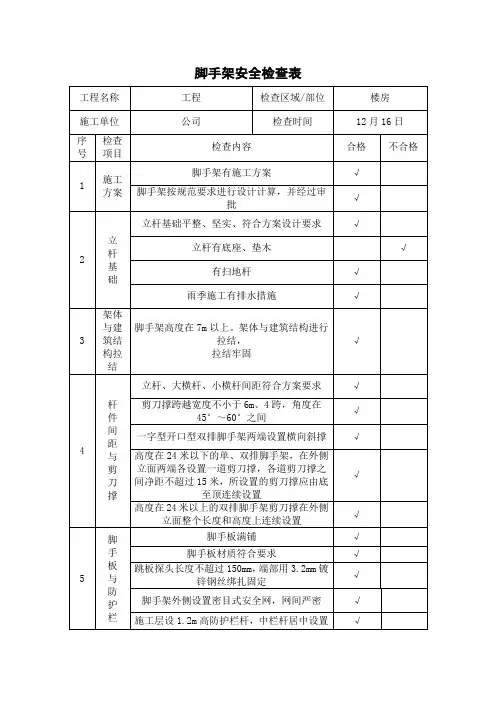 脚手架安全检查表
