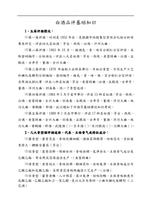 白酒品评基础知识