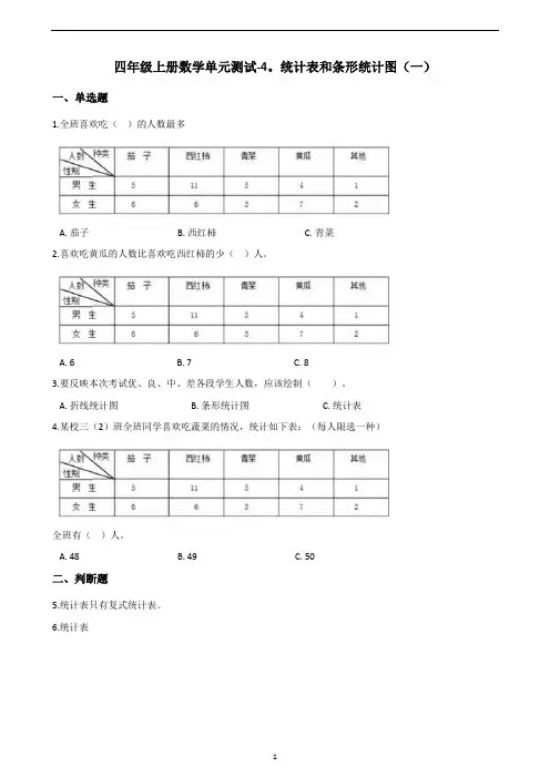 四年级上册数学试题-4.统计表和条形统计图(一) 苏教版(含答案)
