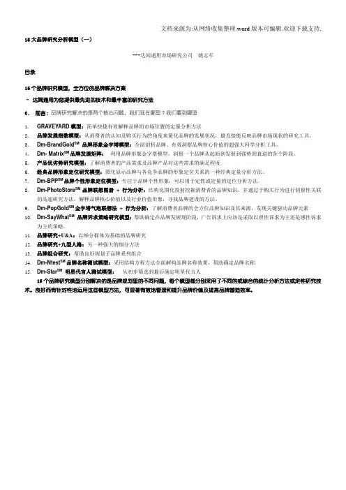 品牌研究分析模型