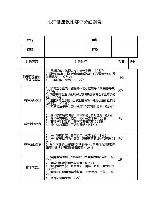 心理课赛评分表
