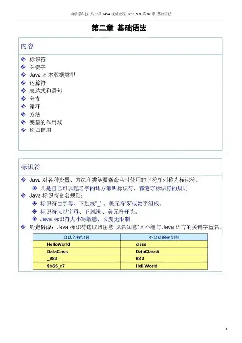 马士兵_J2SE_第二章_基础语法_个人学习笔记