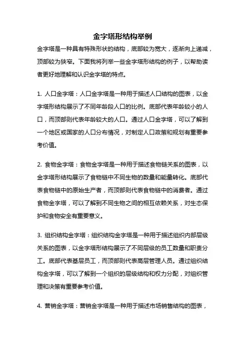 金字塔形结构举例