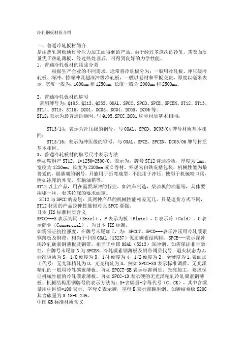 冷轧钢板材质