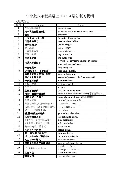 牛津版八年级英语上unit 4语法复习提纲.doc
