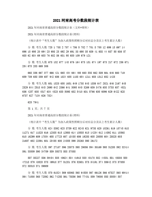 2021河南高考分数段统计表