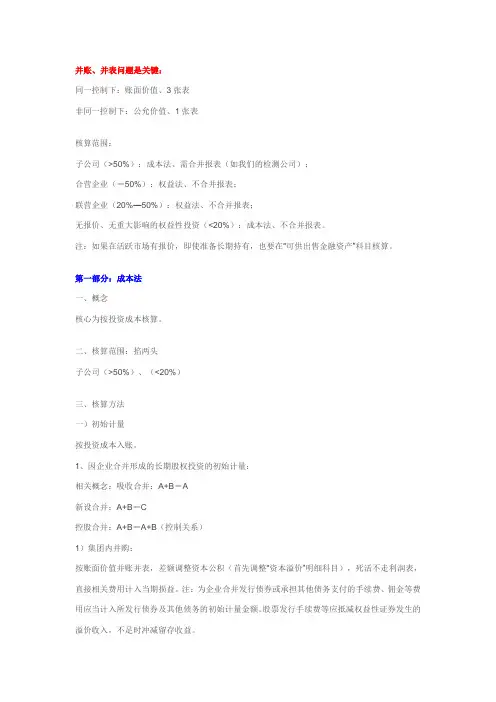长期股权投资笔记