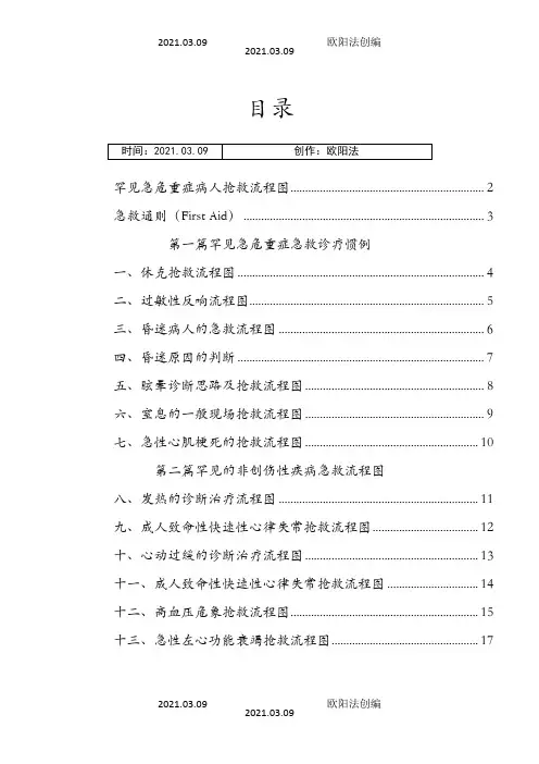 急危重症病人抢救流程图之欧阳法创编