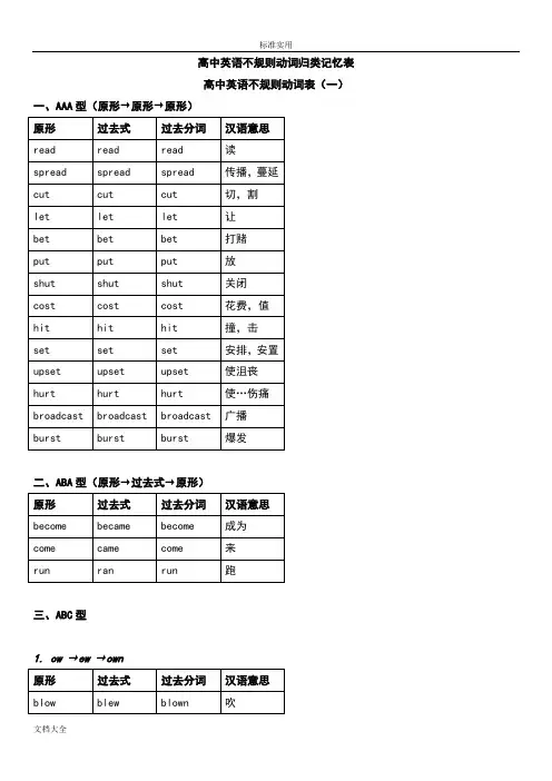 高中(全面)动词_过去式、过去分词不规则变化分类记忆_(自己总结材料)