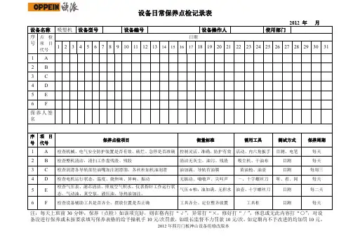 吸塑机日常保养点检记录表