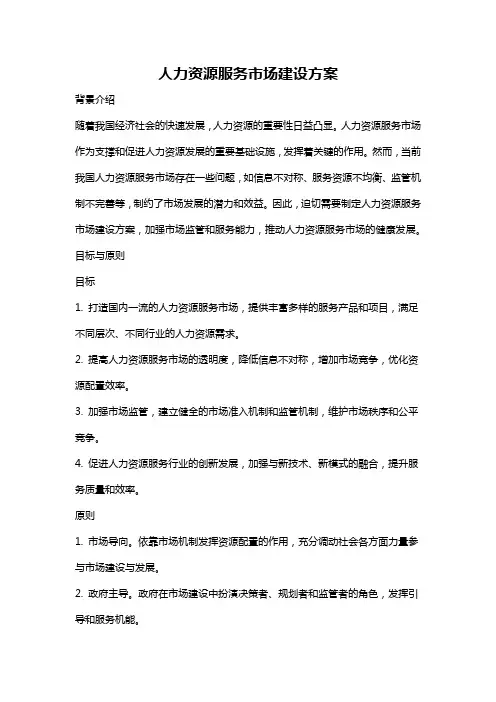 人力资源服务市场建设方案