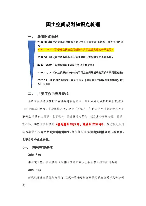 最全 国土空间规划知识点梳理