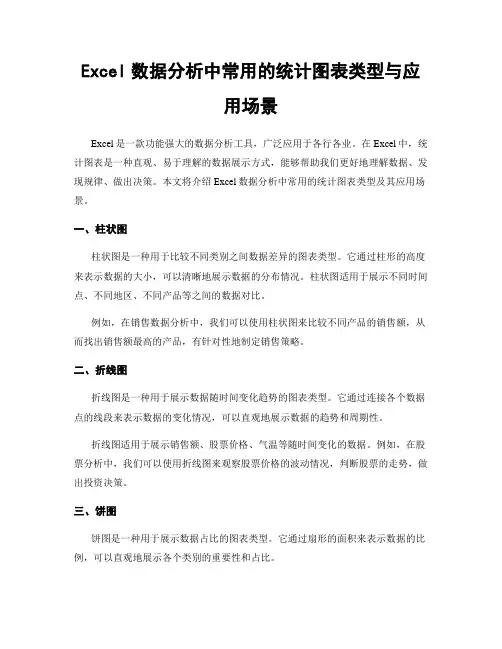 Excel数据分析中常用的统计图表类型与应用场景