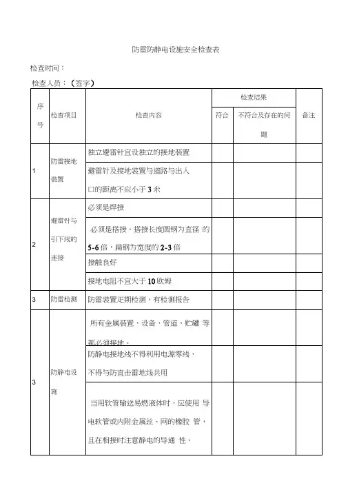 防雷防静电安全检查表