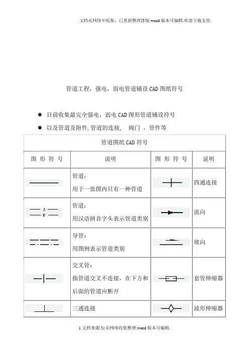 CAD-水电管道图纸符号