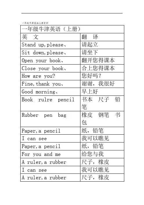 一年级牛津英语上册资料