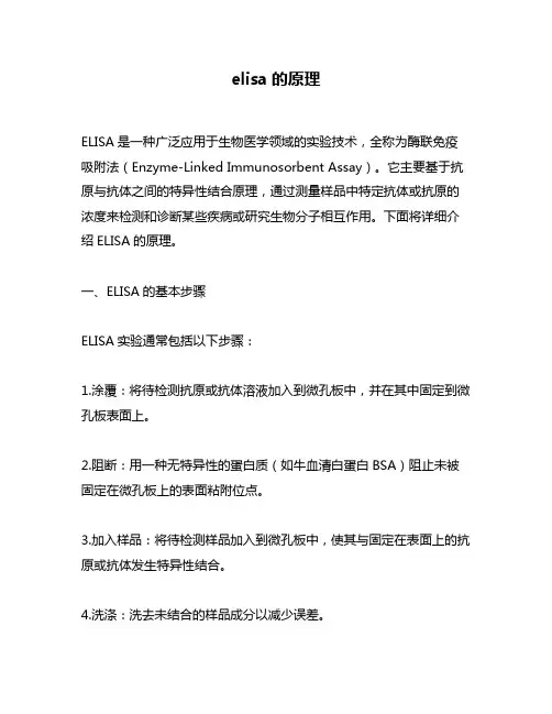elisa的原理