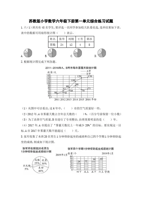 最新苏教版小学数学六年级下册单元综合练习试题及答案(全册)