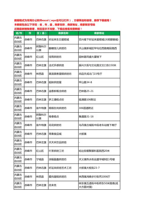 2020新版内蒙古自治区赤峰市烘培坊工商企业公司商家名录名单黄页联系电话号码地址大全61家