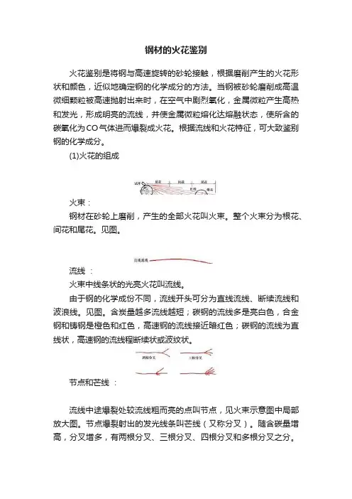 钢材的火花鉴别