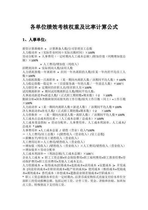 各单位绩效考核权重及比率计算公式