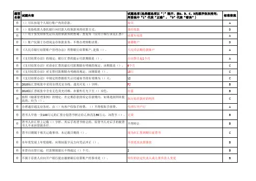 银行业务知识题库(900题)