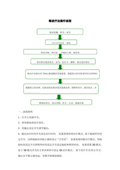 微波治疗仪的操作标准流程