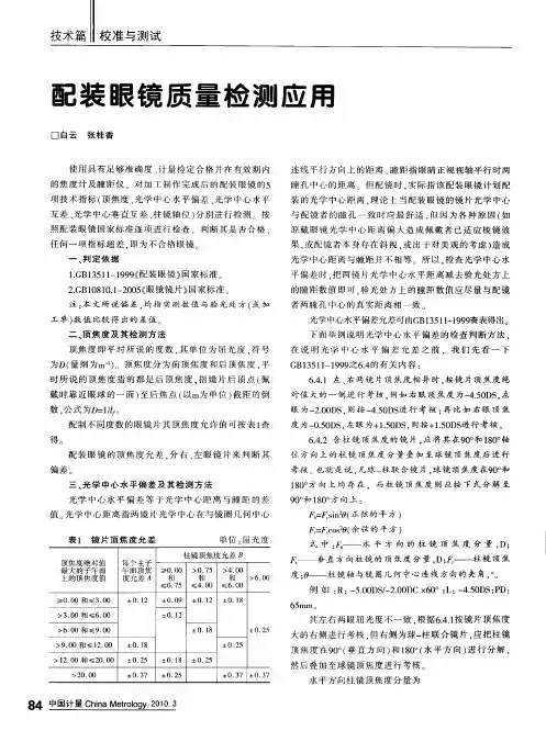 配装眼镜质量检测应用