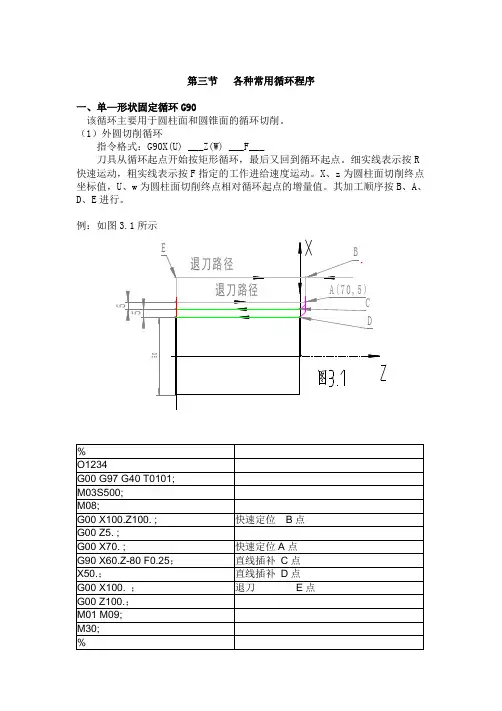 第三节 数控车常用的各种循环指令及实例