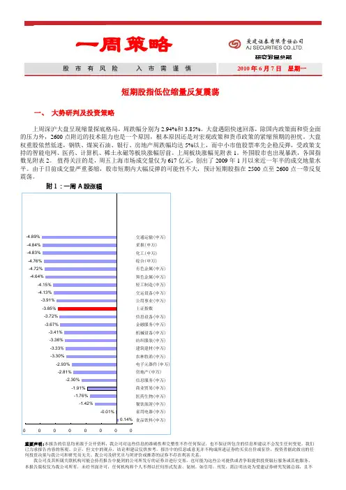 重要声明本报告的信息均来源于公开资料,我公司对这些信解读