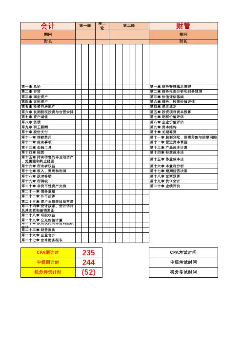 CPA学习打卡表